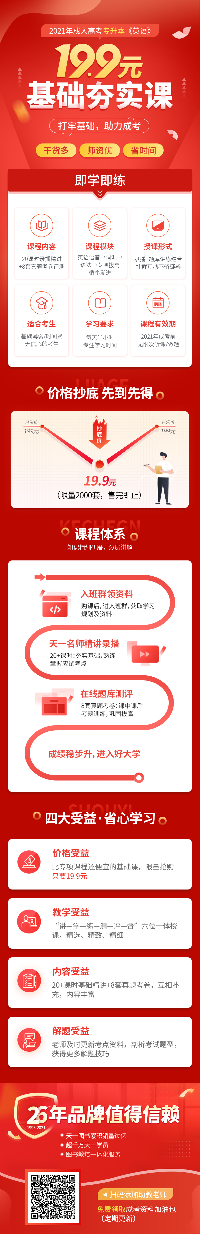 21专升本 英语 基础夯实课 考拉网校课程中心